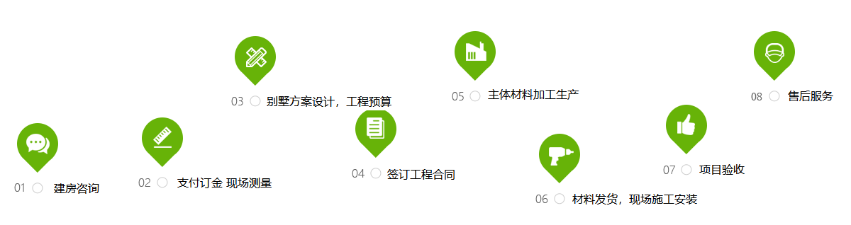 廣州空調上門回收